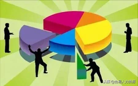 決策前思考 公司如何評(píng)估和設(shè)立運(yùn)營管理部