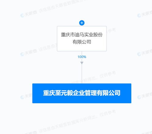 迪馬股份投資成立企業(yè)管理公司，拓展房地產(chǎn)咨詢業(yè)務(wù)深度服務(wù)